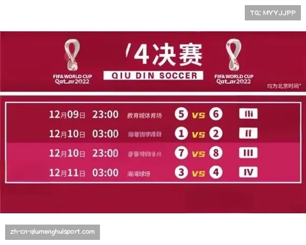 卡塔尔世界杯精彩赛事回顾与足球盛宴的全球影响分析 卡塔尔世界杯精彩赛事回顾与足球盛宴的全球影响分析